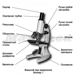 Микроскоп учебный Биомед-1
